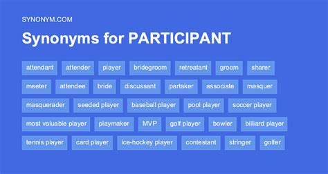 participants synonym